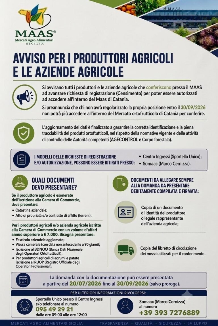 Catania, avviso del M.A.A.S. per il censimento dei produttori agricoli e delle aziende agricole